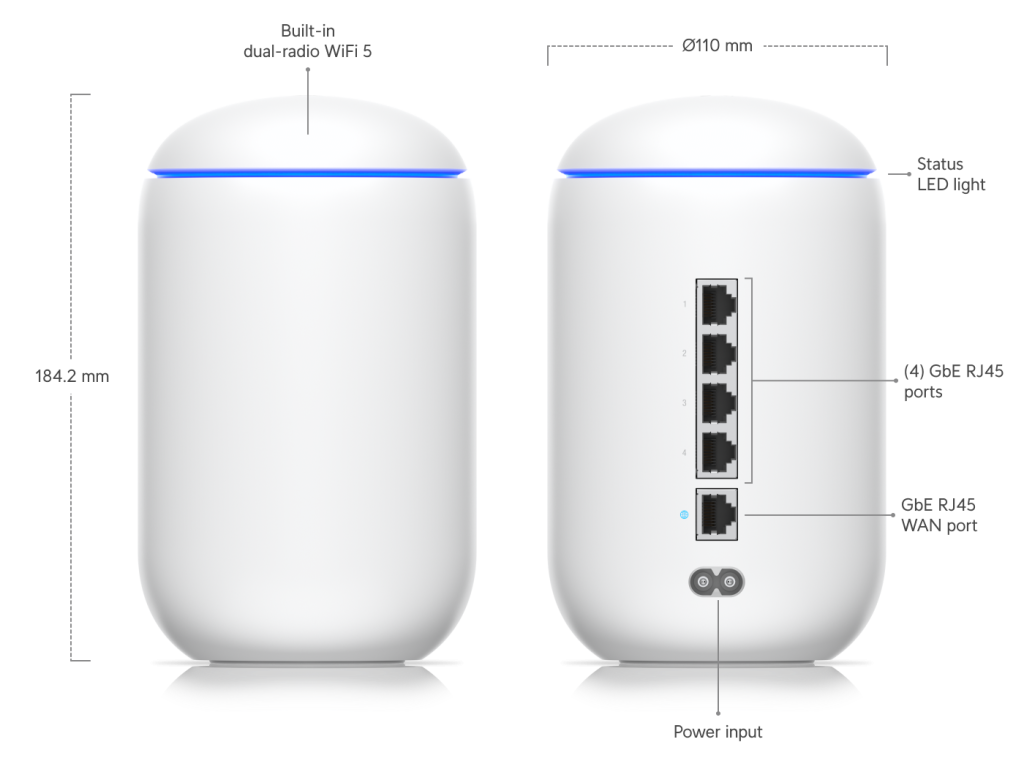 UniFi Dream Machine Special Edition (UDM-SE)