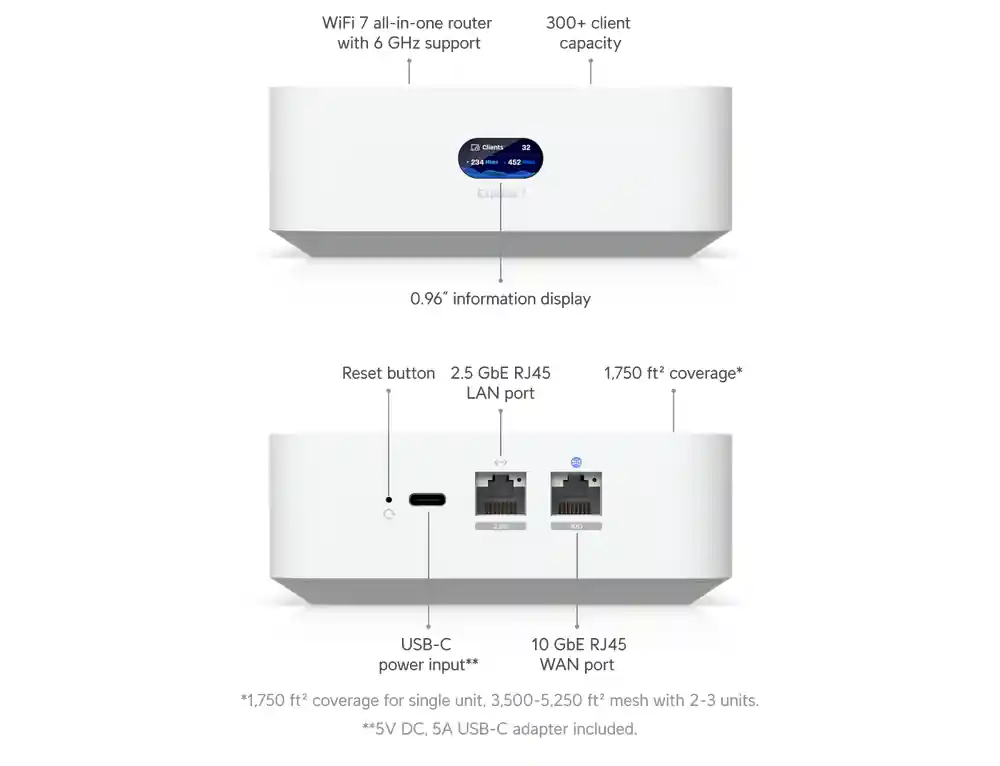 Ubiquiti UniFi Express 7 UX7